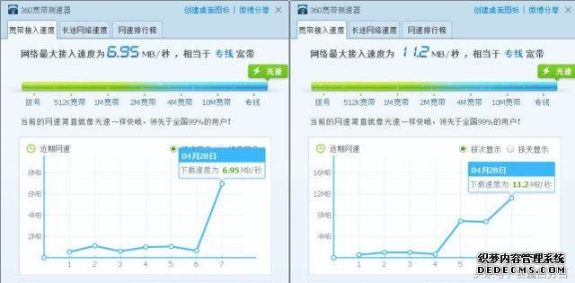 中国电信常州分公司“5G-A+AI”为苏超开幕式筑牢数字通信保障