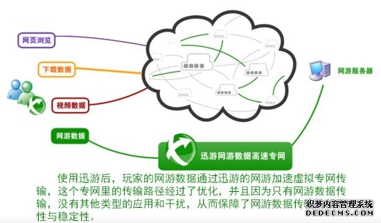 晶晨股份：将端侧AI技术研发与产品落地作为核心战略方向持续加大研发投入