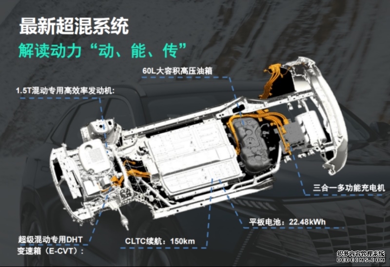 粮食和能源这两项指标将“确保”