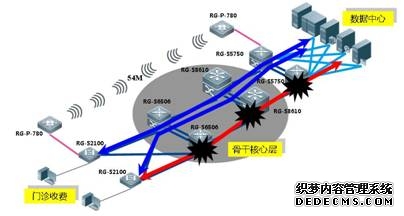 震撼发布!中国移动内蒙古公司×华为随行WiFi X正式上市超级直播神器赋能数字新生活